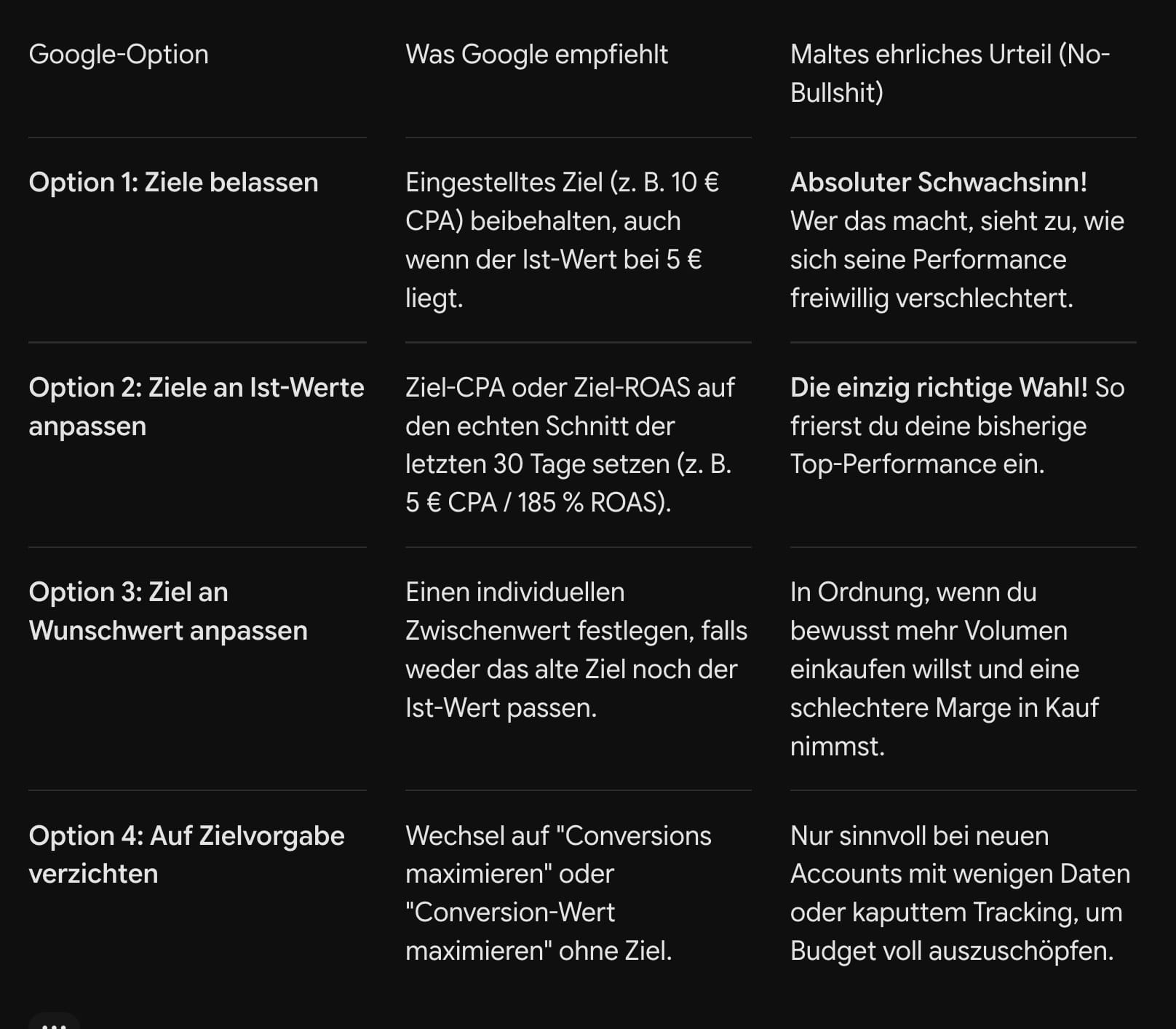 Die 4 Empfehlungen von Google im Transkript-Check